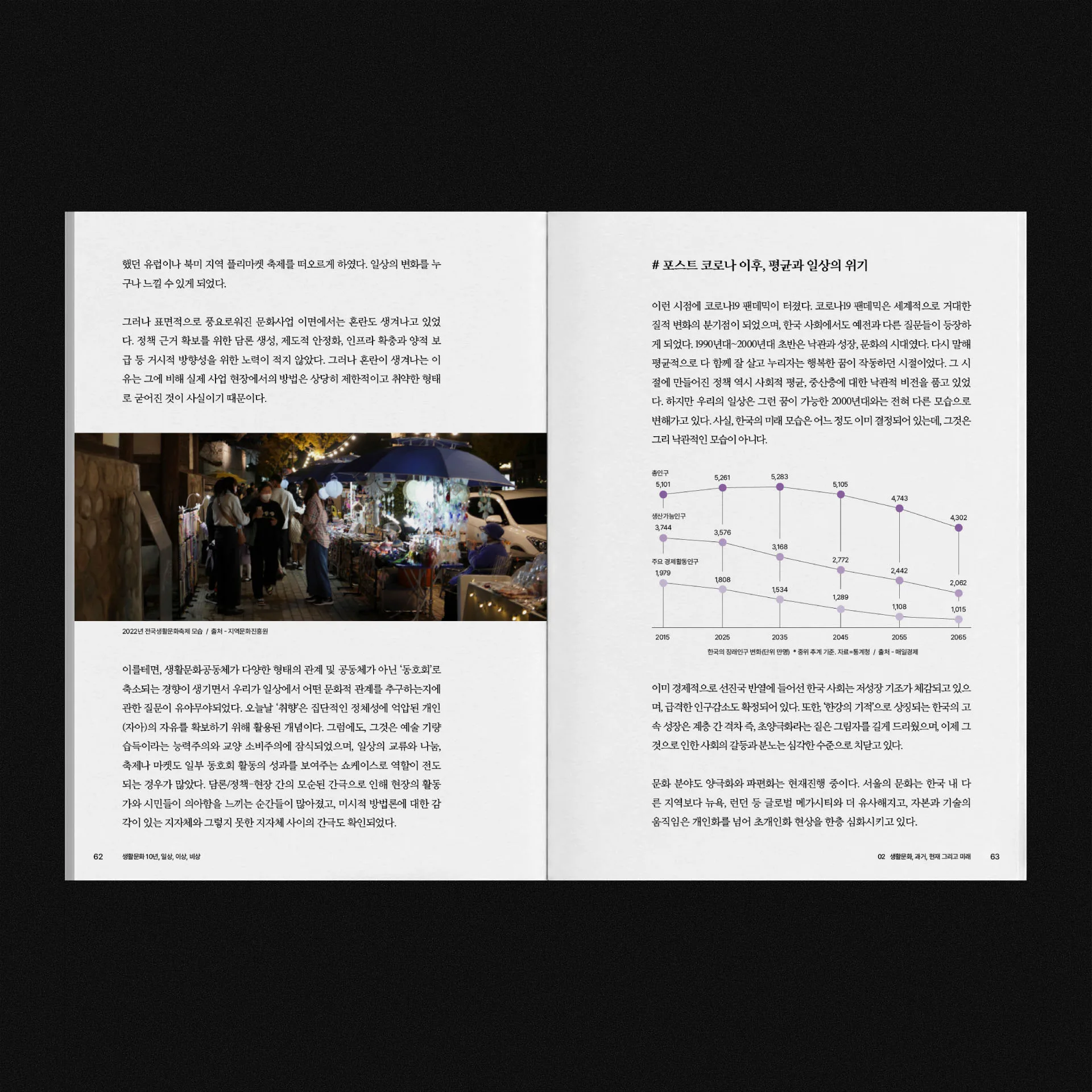 생활문화 공간 사례와 조사 결과 그래프를 담은 내지