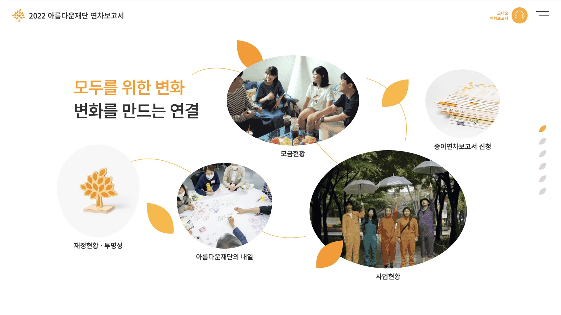 모두를 위한 변화를 소개하는 연차보고서 도입 화면